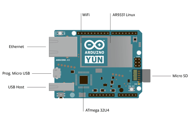 arduino yun arduino官方原装 arduino yún wifi linux 限量版