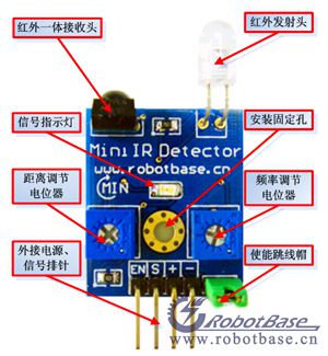 避障传感器