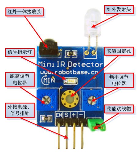 mini红外避障传感器 光电传感器 arduino 程控小车 电子竞赛