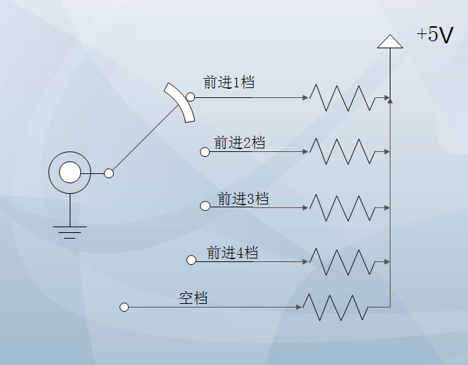 挂档示意图