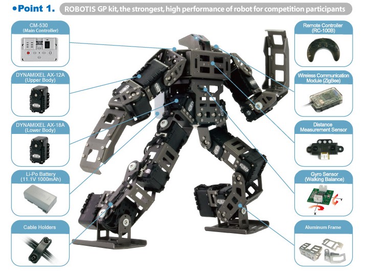 Bioloid GP高级套件 人形智能机器人 格斗比赛机器人ROBOTIS进口